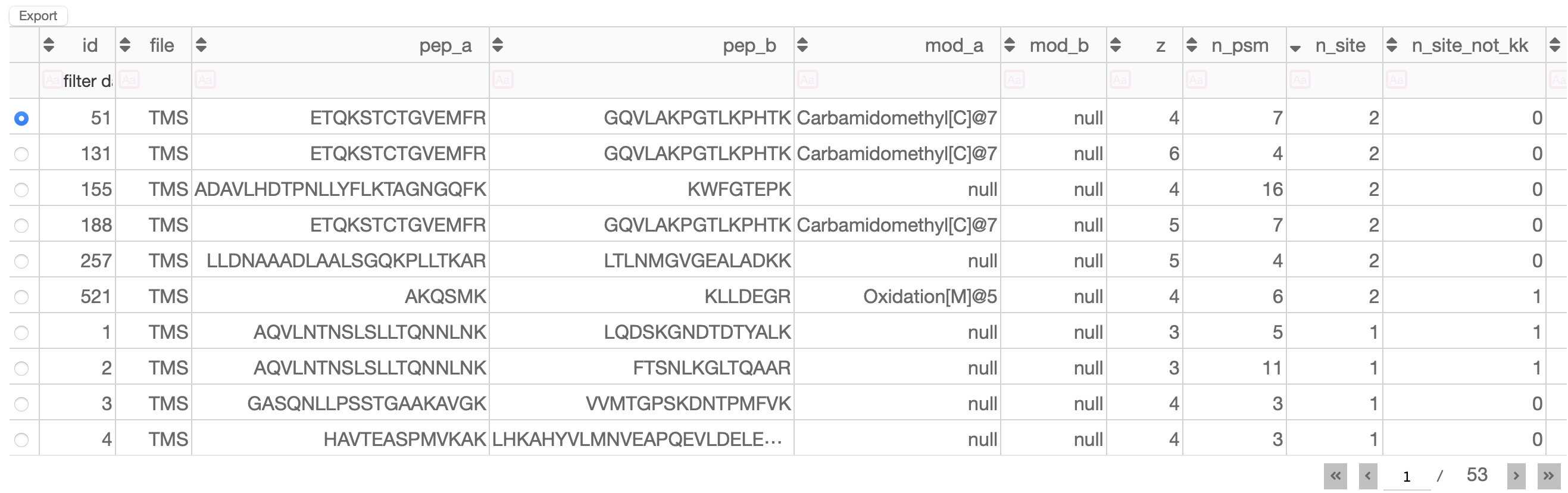 Crosslink Pair List