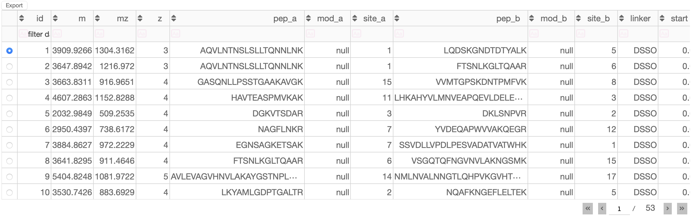 Crosslink Pair List